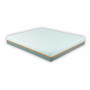 MATERASSO DOUBLE 80X190X20H