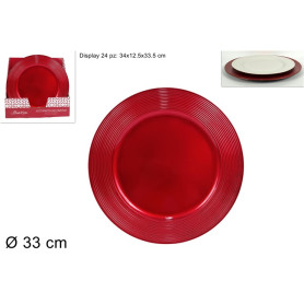 SOTTOPIATTO 33CM BORDO MULTIRIGHE ROSSO
